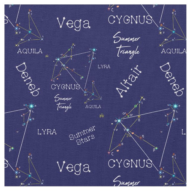 Northern Hemisphere Summer Triangle Stars Tyg (Närbild)