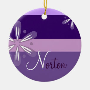 Norton prydnad julgransprydnad keramik