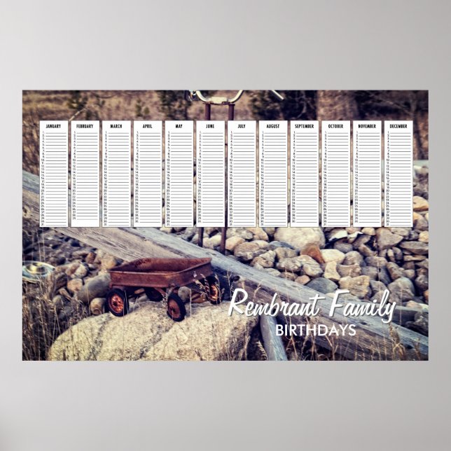 Nostalgisk röd kärra familj födelsedagskalender poster (Framsidan)
