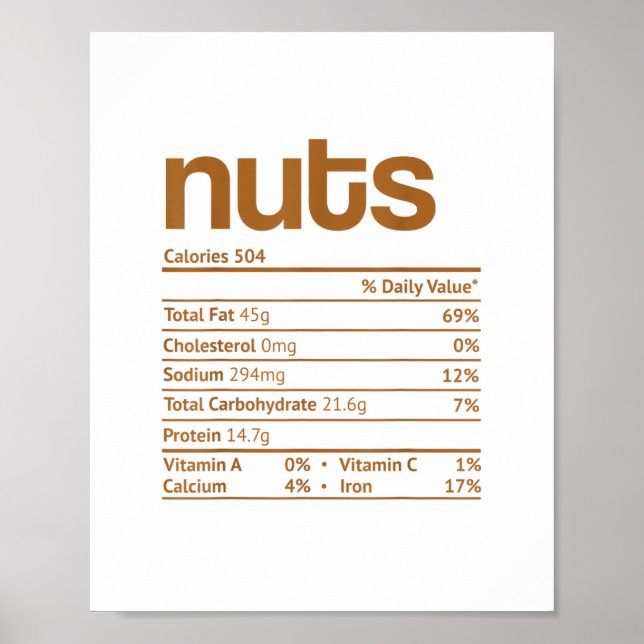 Nöt Nutrition Facts Funny Thanksgiving jul Poster (Framsidan)