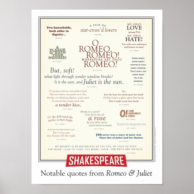 Noterbara citat från Romeo och Juliet Poster (Framsidan)