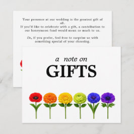 🌈 Notis om GÅVOR HBTQ Frodas Tillsammans Tilläggskort