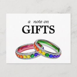 🌈 Notis om GÅVOR HBTQ Sammanflätade i Pride Tilläggskort