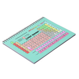 Notizbuch Periodensystem der Elemente Anteckningsbok