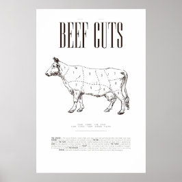 NÖTKORT, POSTER