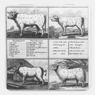 Nötkött, Veal, gris och Muttonsnitt, 1802 Fyrkantigt Klistermärke