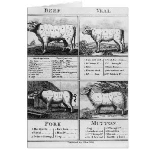 Nötkött, Veal, gris och Muttonsnitt, 1802 Hälsningskort