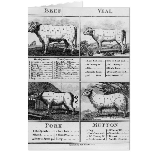 Nötkött, Veal, gris och Muttonsnitt, 1802 Hälsningskort (Framsidan)