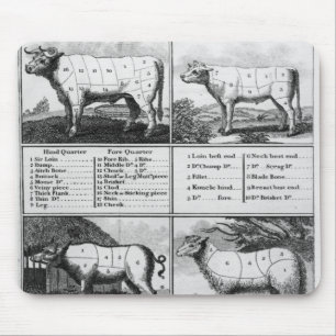 Nötkött, Veal, gris och Muttonsnitt, 1802 Musmatta