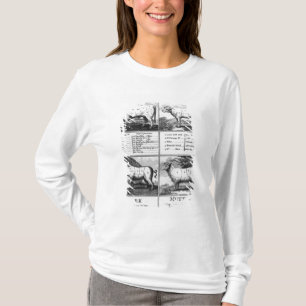 Nötkött, Veal, gris och Muttonsnitt, 1802 T Shirt