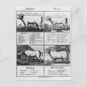 Nötkött, Veal, gris och Muttonsnitt, 1802 Vykort