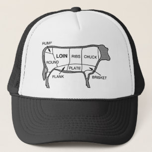Nötköttdiagram Keps
