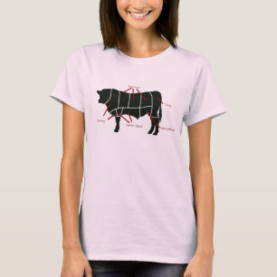 Nötköttslaktare kartlägger - smakligt läckert t-shirt