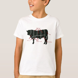 Nötköttslaktare kartlägger - smakligt läckert tee shirt
