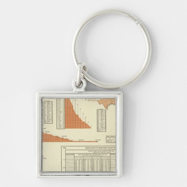 Nötkreatur Fyrkantig Silverfärgad Nyckelring (Framsidan)