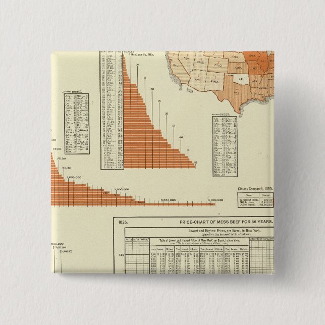 Nötkreatur Knapp (Framsida)