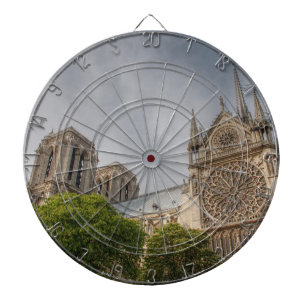 Notre Dame Piltavla