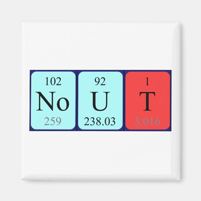 Nout Periodisk magnet bord namn (Framsidan)