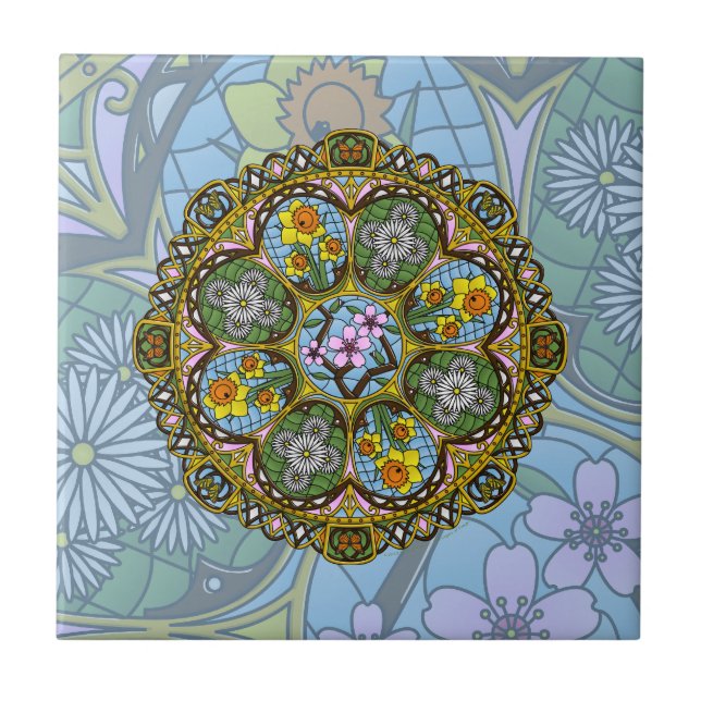 Nouveau-plattan Vår Kakelplatta (Framsidan)