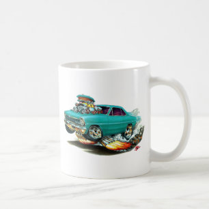 NovaAquabil 1966-67 Kaffemugg