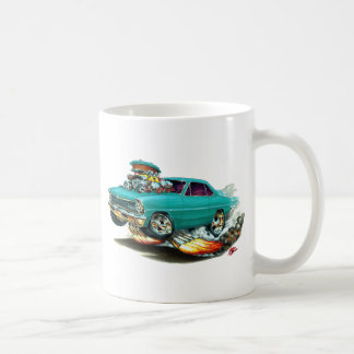 NovaAquabil 1966-67 Kaffemugg