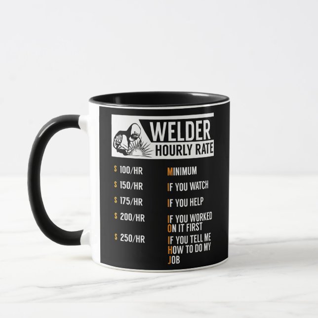 Novelty Welders timtaxor Sarcastic Mugg (Vänster)