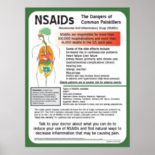 NSAID är farorna med vanliga smärtstillande medel Poster