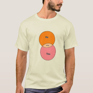 NSFW Jag har ditt hämnddiagram T Shirt