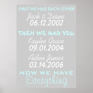 Nu har vi allt poster