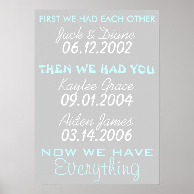 Nu har vi allt poster (Framsidan)