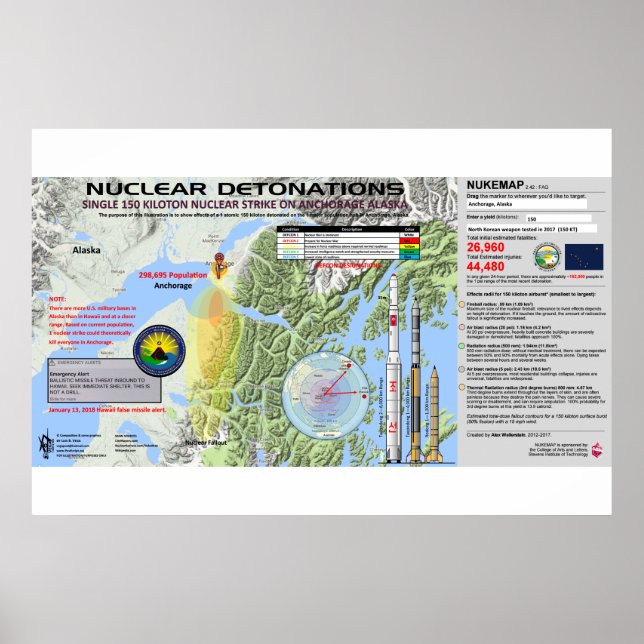 Nuclear Detonation - Alaska Poster (Framsidan)