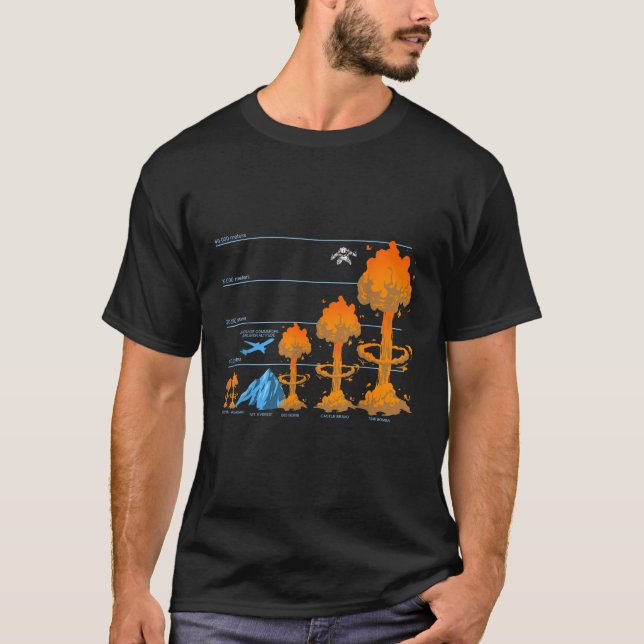 Nuclear Mushroom Clouds Comparison Nuclear Bomb Ex T Shirt (Framsida)