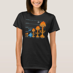 Nuke Atom Bomb Fallout Hydrogen Bomb A-Bomb H-Bomb T Shirt