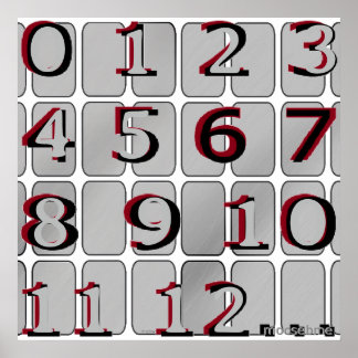 Number Eye Chart  Poster