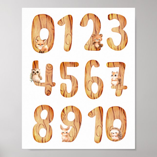 Numbers Boy Nursery Poster (Framsidan)