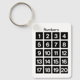 Numbers  nyckelring