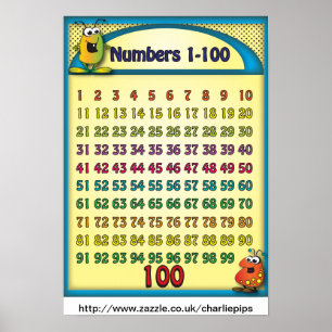 Nummer 1-100 Alien Poster