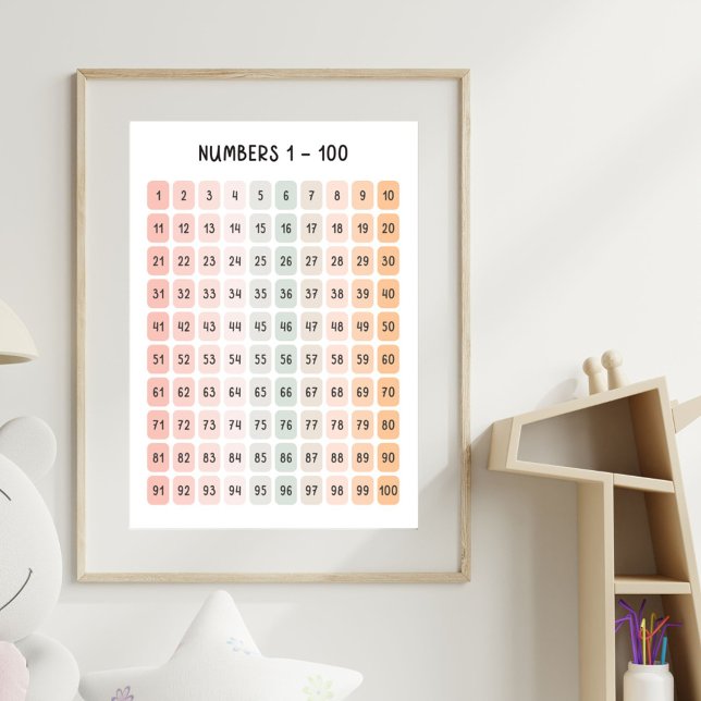 Nummer 1 - 100 barn - utbildning poster (In situ)
