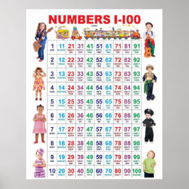 Nummer 1-100 Kindergarten-diagram Poster förskolan