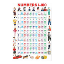 Nummer 1-100