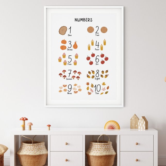 Nummer 1-10 i Fall Aesthetic Kids Educational Poster (In-context, Kids playroom)