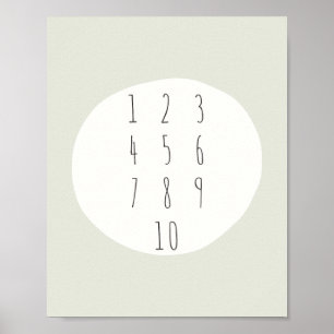 Nummer 1-10....................................... poster
