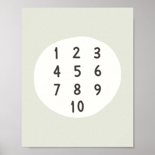 nummer 1-10 Poster och utskrifter