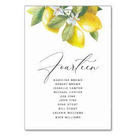 Nummer på Bord för vattenfärgslejonsdiagram, Blomm Bordsnummer