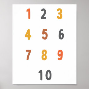 nummer. Poster och skriva ut