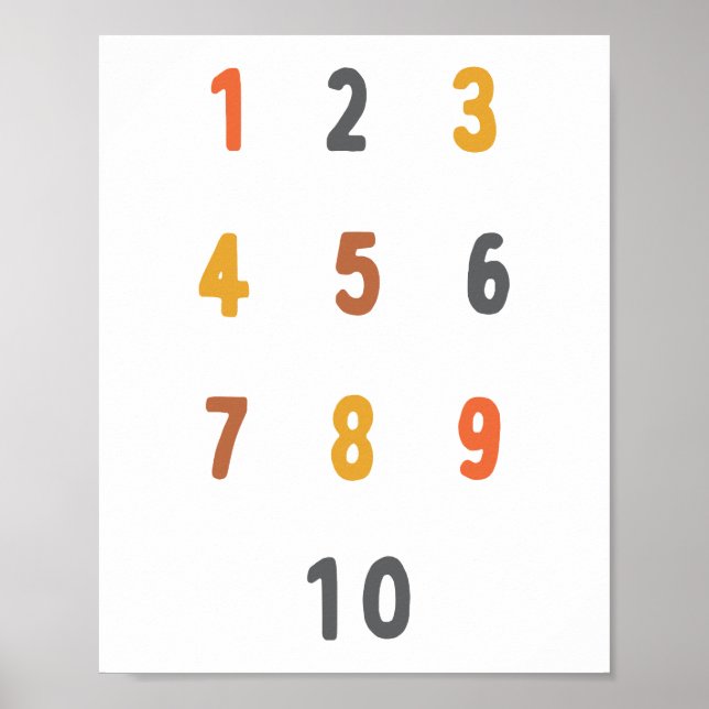 nummer. Poster och skriva ut (Framsidan)