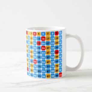 Numrera kvadrerar muggen kaffemugg
