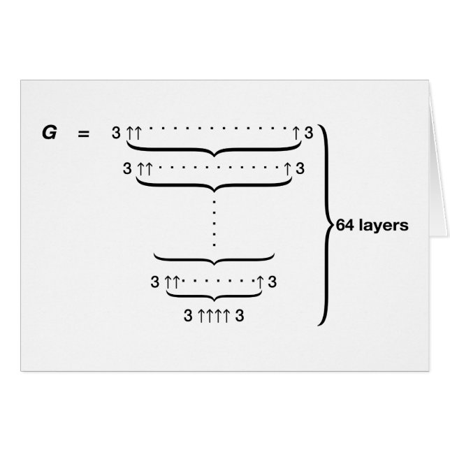 "NUMRERAR GRAHAMS ", HÄLSNINGSKORT (Framsidan Horizontal)