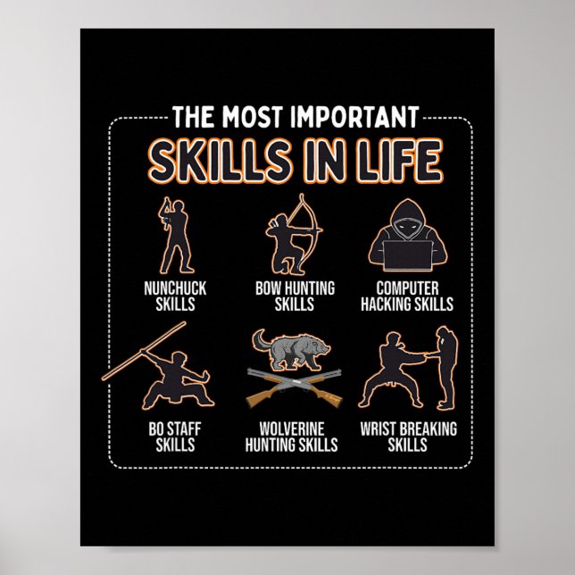 Nunchuckfärdigheter De viktigaste färdigheterna i  Poster (Framsidan)