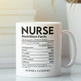 Nurse Nutrition Facts, funny Nurse Kaffemugg